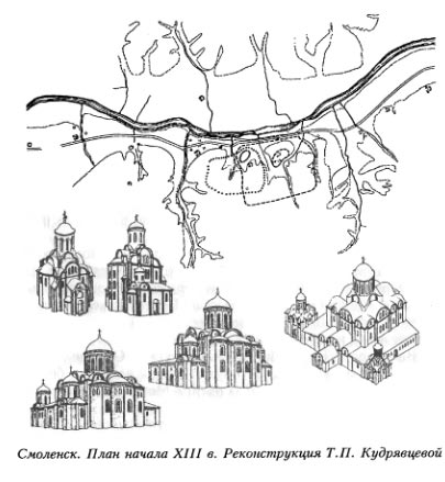 Смоленск. План начала XIII в. Реконструкция Т.П. Кудрявцевой