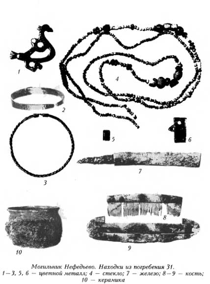 Могильник Нефедьево. Находки из погребения 31. 1 —3, 5, 6 — цветной металл; 4 — стекло; 7 — железо; 8 — 9 — кость; 10 — керамика
<br>