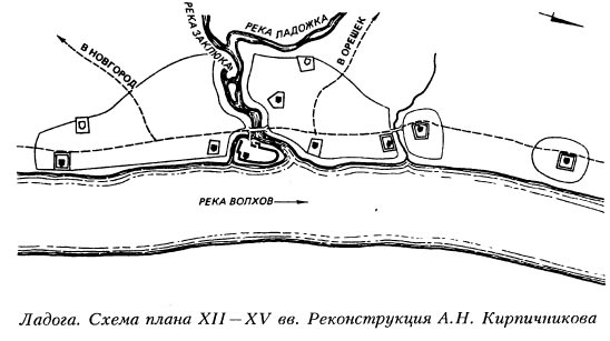 Ладога. Схема плана XII — XV вв. Реконструкция А.Н. Кирпичникова